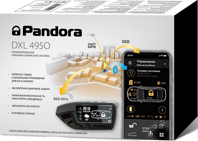 Автосигнализация Pandora DXL-4950